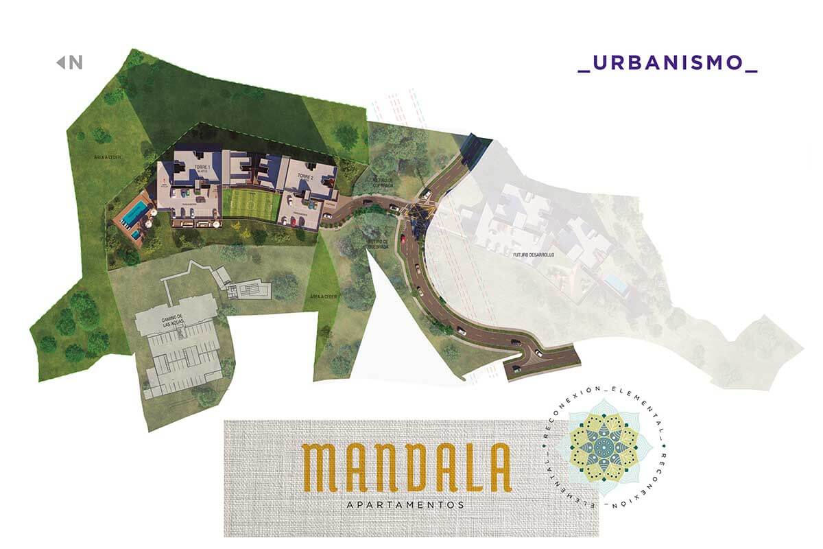 Planos urbanismo Mandala